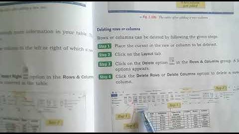 Class: VI B,Subject: Computer,,Chapter1: MS. Word 2013: Topics:Formatting Tables, Mail merge, Part 2