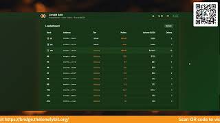 Sell Fractal Bitcoin Instantly for USDT – ZeroBit Gate Tutorial (No Bridging Needed!)