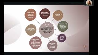 Uncovering the Power of Debriefing in Daily Work: The Educators Influence The Educators Influence