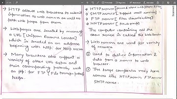 SAITM B TECH/BCA CSE SEM 4TH  WEB TECHNOLOGIES/WEB DESIGNING  UNIT NO 1 LECTURE NO. 1