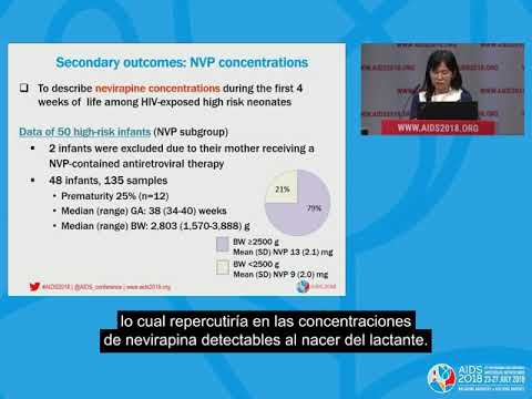 La seguridad y la concentración de nevirapina en lactantes expuestos al VIH