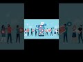 What is dynamic creative in facebook ads.“The Easiest Way to [Benefit] Today!”