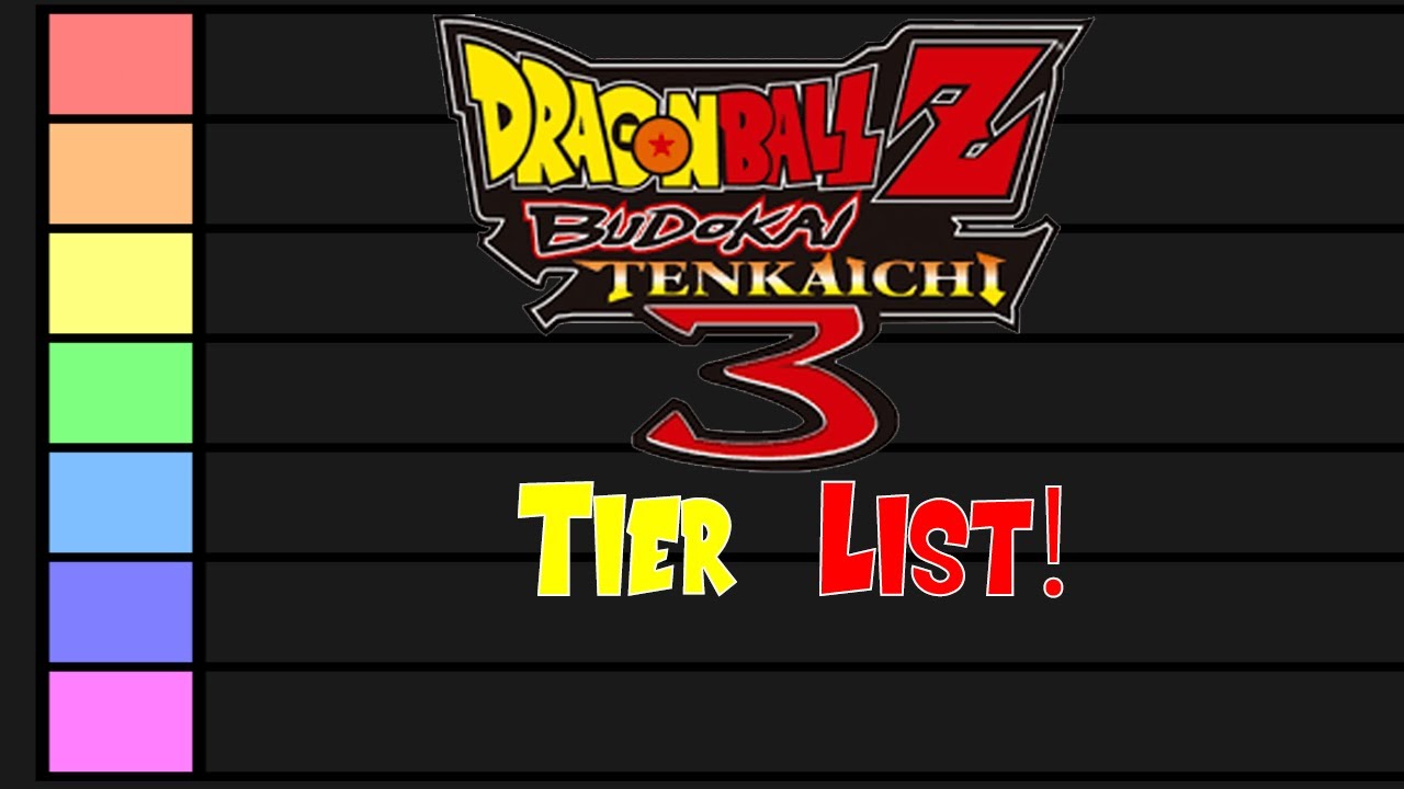 10 Best Characters In Dragon Ball Z: Budokai Tenkaichi 3, Ranked