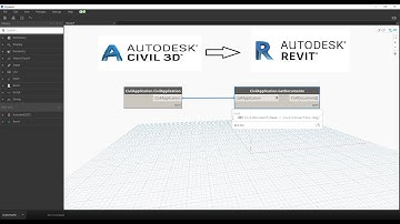 Install CivilConnection for Revit and Civil 3D
