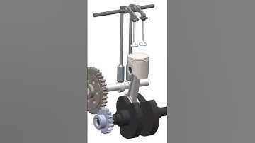 mechanical principles | 3d printer mechanical principles #shorts #3d #viral