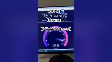 WIFI 6E vs Ethernet (1 Gigabit Internet) #shorts #speedtest #wifi6e #gigabit #internetspeedtest #pc
