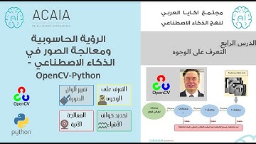 الرؤية الحاسوبية ومعالجة الصور في الذكاء الاصطناعي -OpenCV-Python | الدرس الرابع والأخير