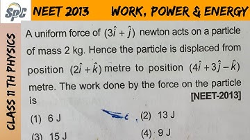 A uniform force of ( 3i cap + j cap ) newton acts on a particle of mass 2 kg . Hence the particle is