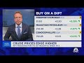 If march cpi is too hot expect market volatility says kevin simpson