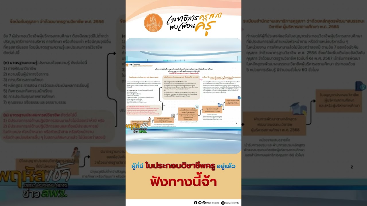 #2ผู้ที่มีใบอนุญาตประกอบวิชาชีพครูอยู่แล้ว