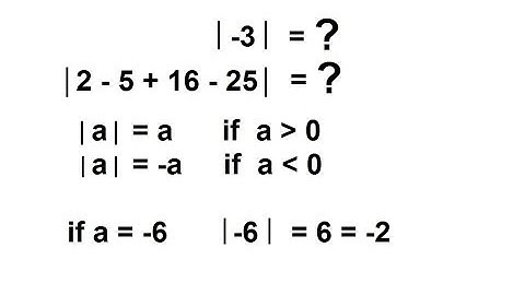 PreCalculus - Algebra Fundamental Review (1 of 80) The Absolute Value