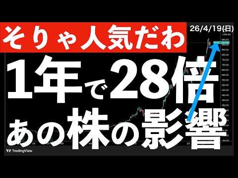 【そりゃ人気だわ】1年間で28倍以上上昇した米国株がもつ日本株への影響　#米国株 #日経平均 #sp500