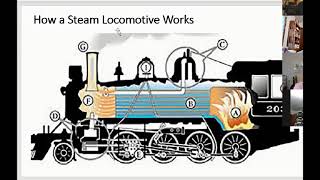 82 - M&NB - Railroad - Zoom Discussion - Steam Locomotives One - How does a Steam Engine work?