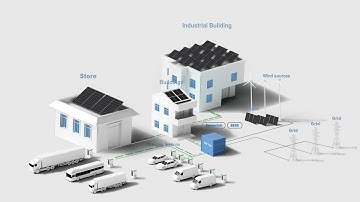 what is battery energy storage system（BESS）