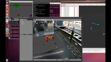 EuRoC AMRobotics mixed simulations