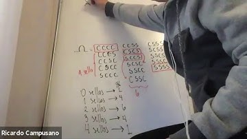 Ejemplo de ejercicio de variable aleatoria discreta