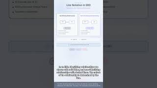 #DB 0021 - Database Design Essentials! Comprehensive Guide to Identifying and Non-Identifying Rel...