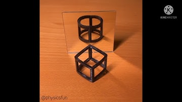 wireframe ambiguous cube.