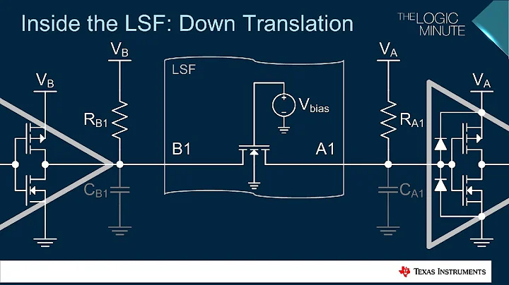 Down Translation with the LSF Family