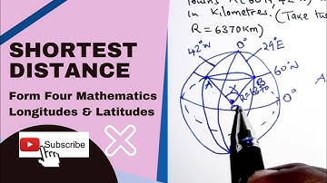 De kortste afstand tussen twee plaatsen op aarde vinden.