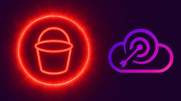 Pwned Labs | AWS S3 Enumeration Basics: Walkthrough