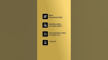 Trade Finance Instruments
