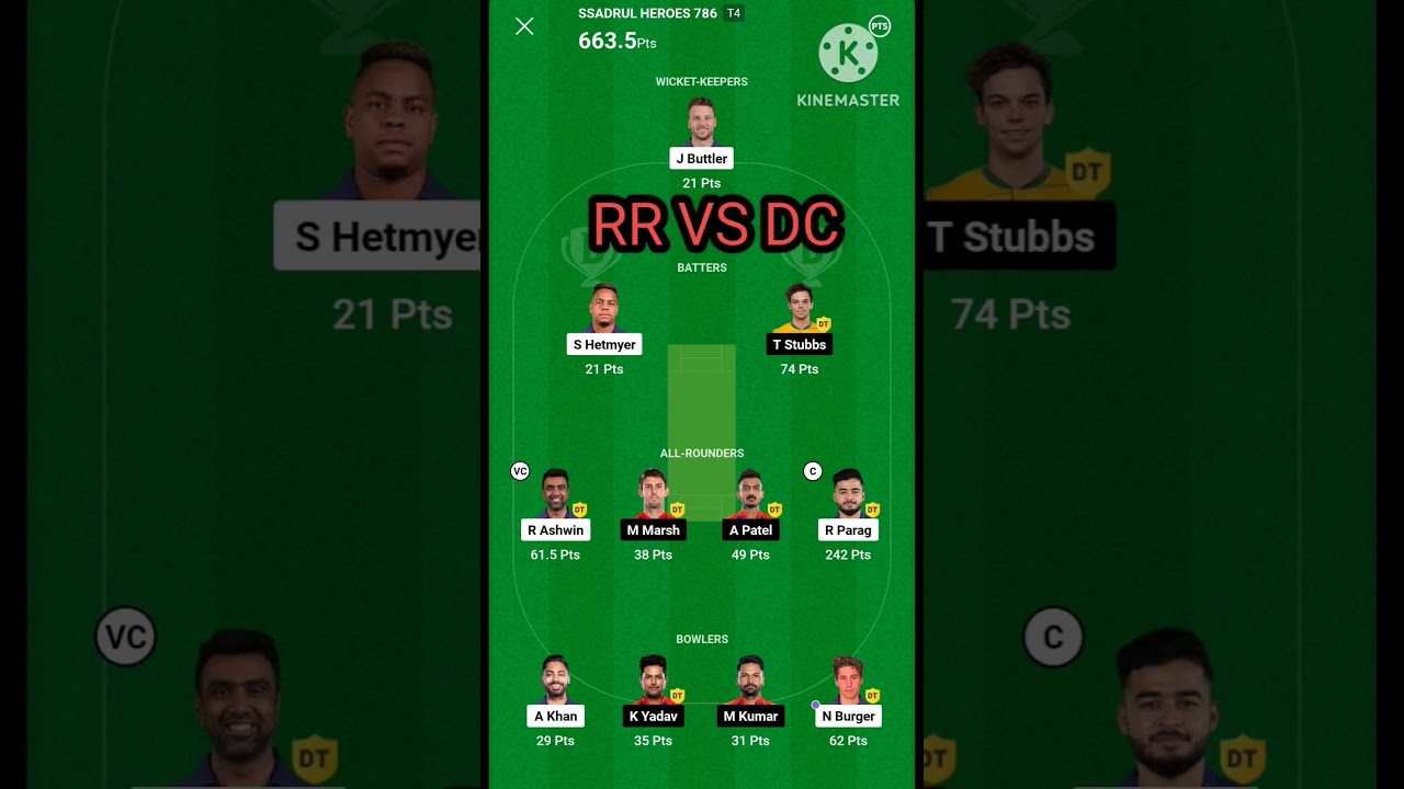 RR VS DC Dream11 prediction, Rajasthan vs Delhi , rrvsdc dream 11 team | 