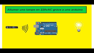 IR recepteur Allumer une lampe 220vAC gràce a une arduino
