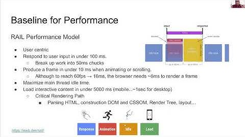 Native Frontend Performance Monitoring and Optimizations (Joel Paulino)