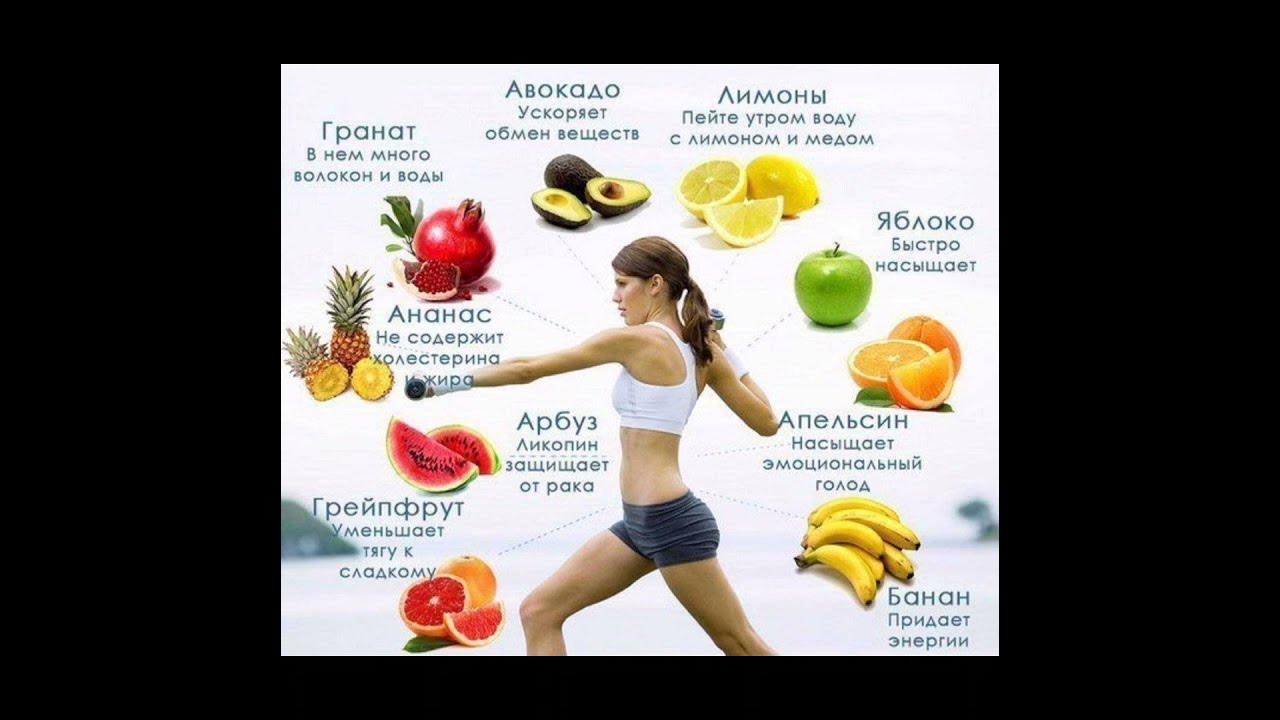 Если есть фрукты похудеешь. Низкокалорийные фрукты. Фрукты для похудения. Низкокалорийные фрукты для похудения. Фрукты и овощи для похудения.
