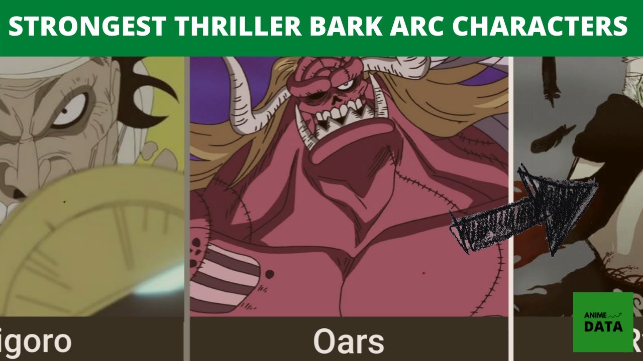 Thriller Bark One Piece " Top Ten Strongest Character"