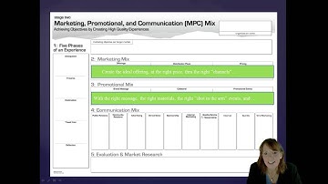Chapter 12 Public Relations Part 1