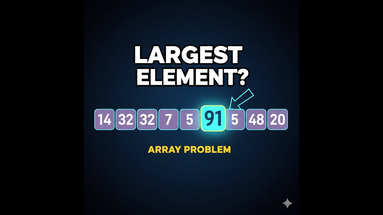 Largest Element in an Array 🔥| JAVA - YouTube