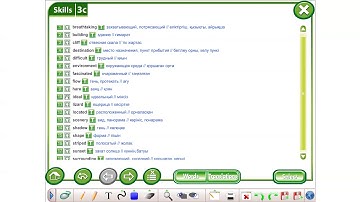 Grade 6 Module 3c vocabulary