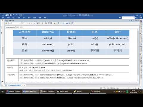 37 阻塞队列api之抛出异常组