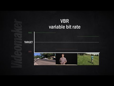 Bit rate explained for beginners