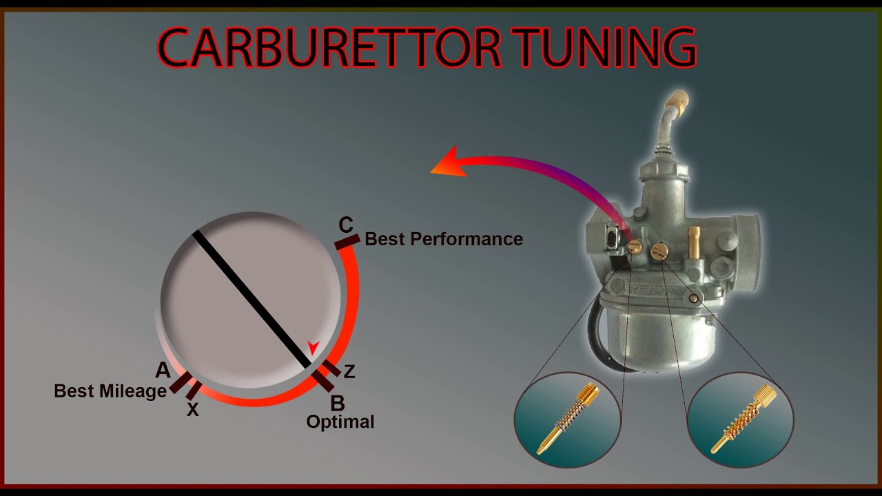 Bike or Scooter carburetor tuning for carburetor setting. Jupiter, Wego. #carburetor -