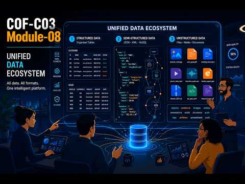 COF-C03 Snowflake Data Types: Structured, Semi-Structured, and Unstructured