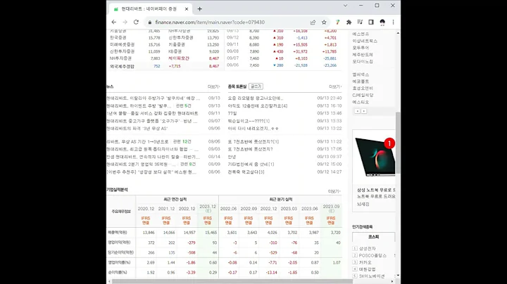 079430현대리바트 주가 전망 및 차트 분석