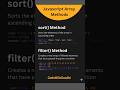 Javascript Array Methods For Developers | #coding