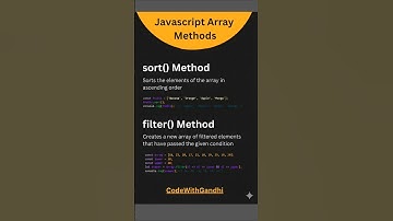 Javascript Array Methods For Developers | #coding