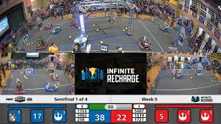 Semifinal 1 - 2020 Week 0
