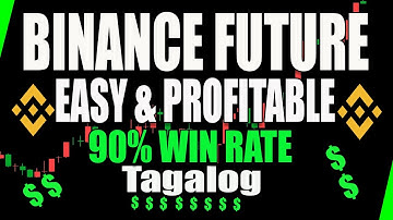 BINANCE FUTURE TUTORIAL EASY & PROFITABLE STRATEGY 90% WIN RATE - TAGALOG