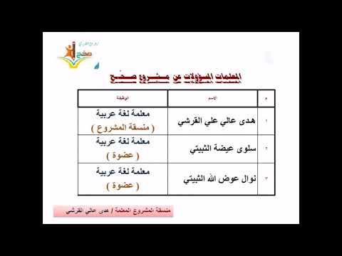 الإعلان عن مشروع صحح المتوسطة 25بالطائف المنسقة بالمدرسة المعلمة هدى عالي القرشي