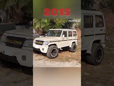 Evolution of mahindra