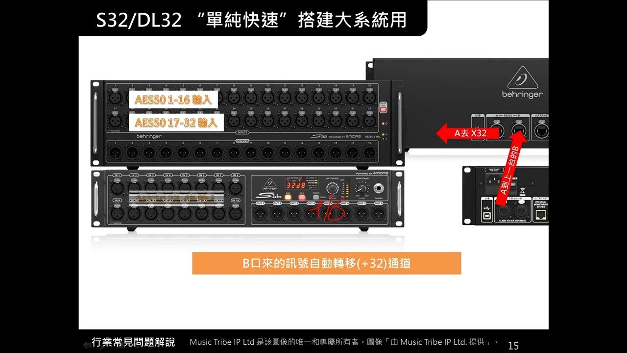 aes50 連接2 - YouTube