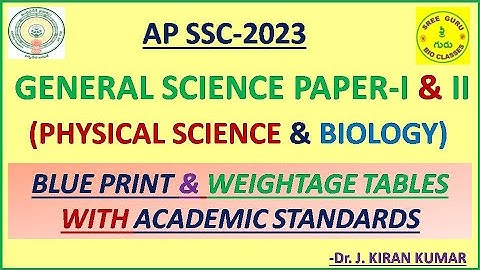 10th CLASS GENERAL SCIENCE- 2023 (PHYSICAL SCIENCE & BIOLOGY) // BLUE PRINT // SREEGURU BIOCLASSES.
