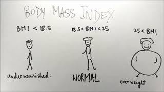 Development - ep03 - BKP | Class 10 NCERT economics chapter 1 in hindi | summary / explanation CBSE