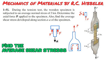 Find average shear stress in  section a-a of the specimen | Solid Mechanics | Engineers Academy