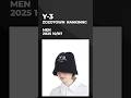 Y-3 / ワイスリー / メンズ【ZOZOTOWN人気ランキング・2025年10月7日版】